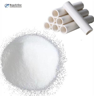 Pomoc na przetwarzanie ACR 401